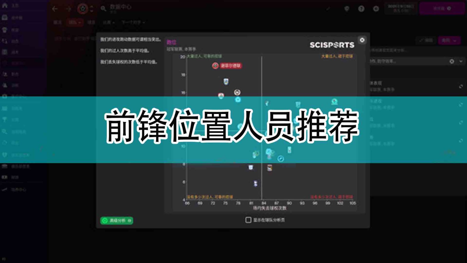 《足球经理2022》前锋位置人员推荐