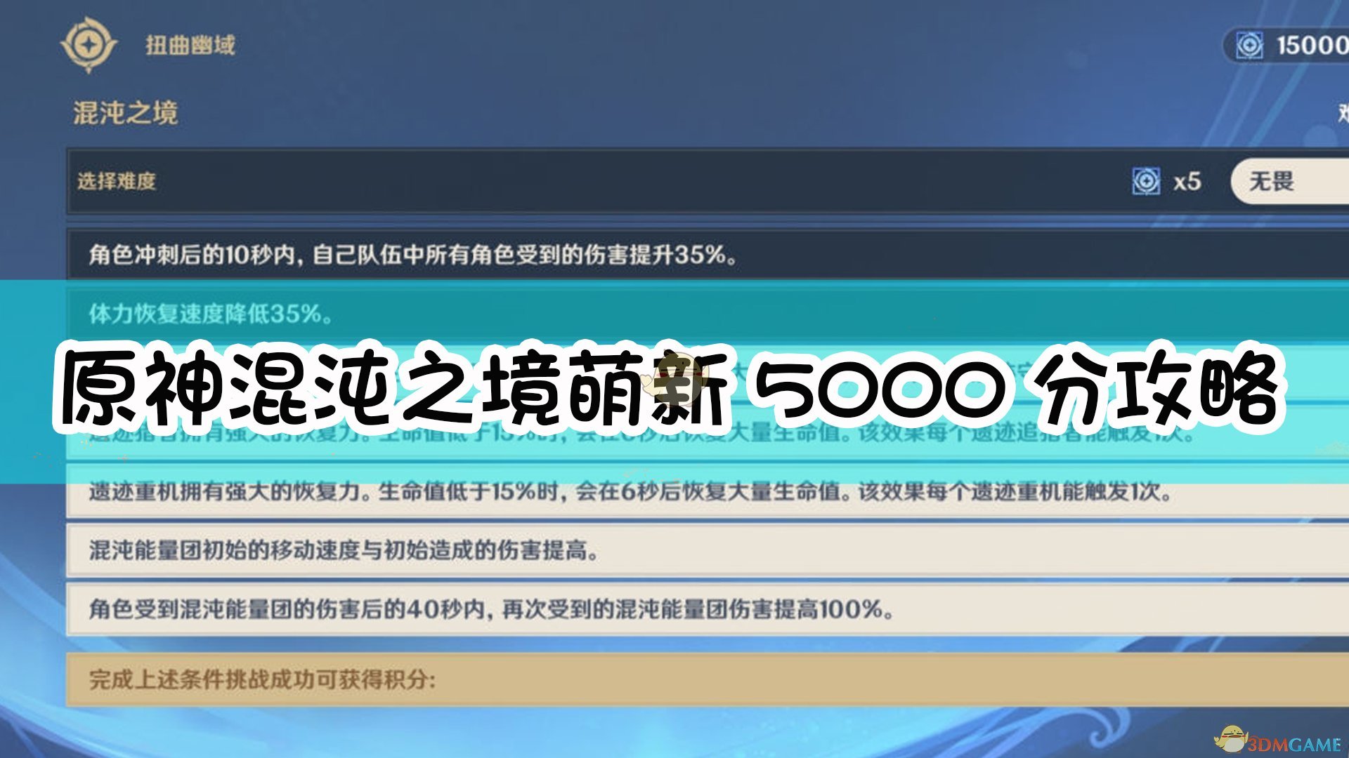 《原神》混沌之境萌新超低练度5000分攻略,《原神》混沌之境萌新超低练度5000分攻略,混沌之境5000分,么,或,每,第1张