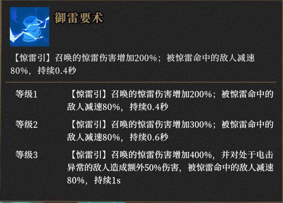 《枪火重生》雷落觉醒选择分享,《枪火重生》雷落觉醒选择分享,雷落觉醒选择分享,相关,么,生,第5张