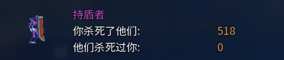 《死亡细胞》盾兵应对方法分享,盾兵应对方法分享,相关,么,或,第2张