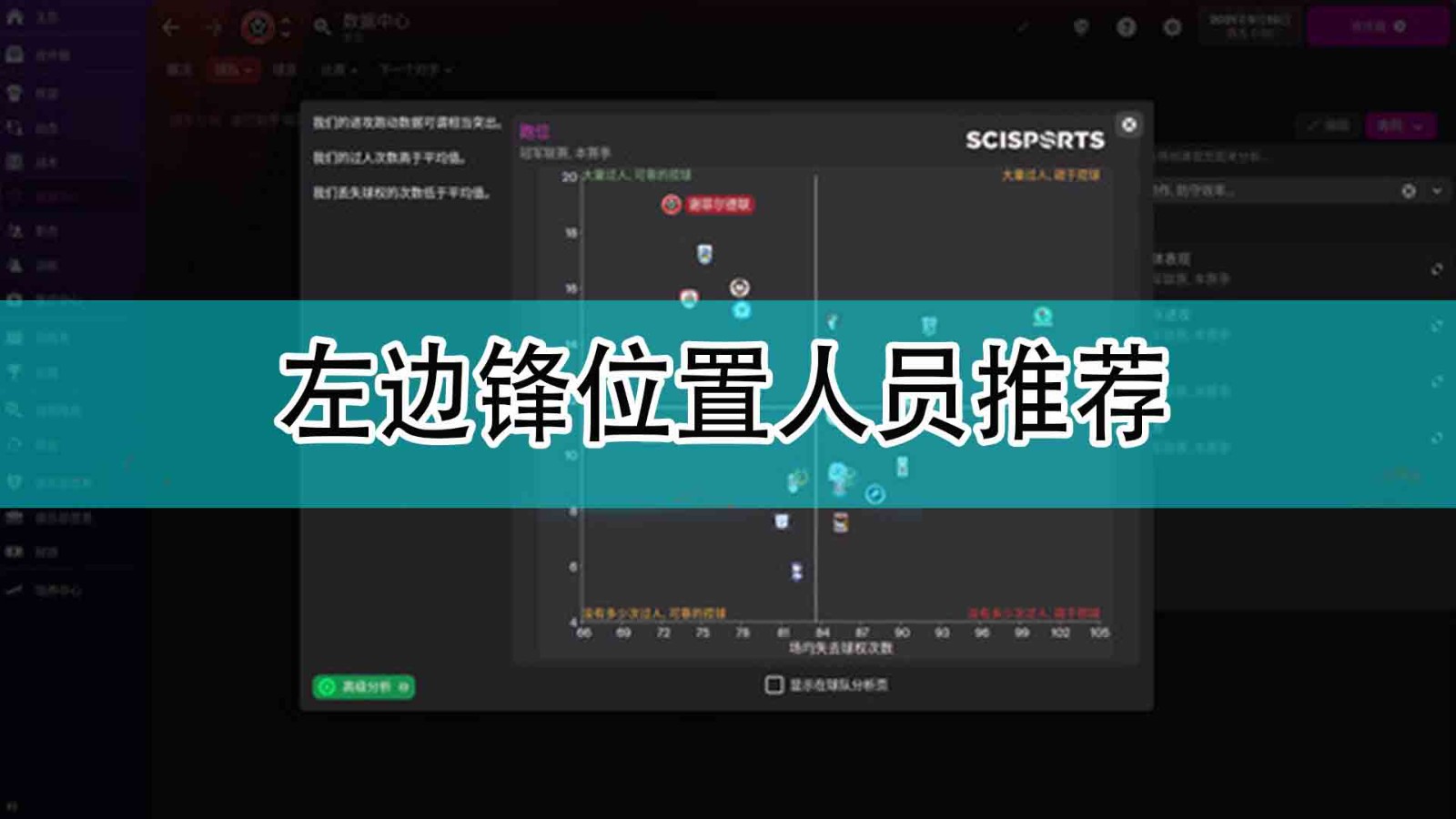 《足球经理2022》左边锋位置人员推荐