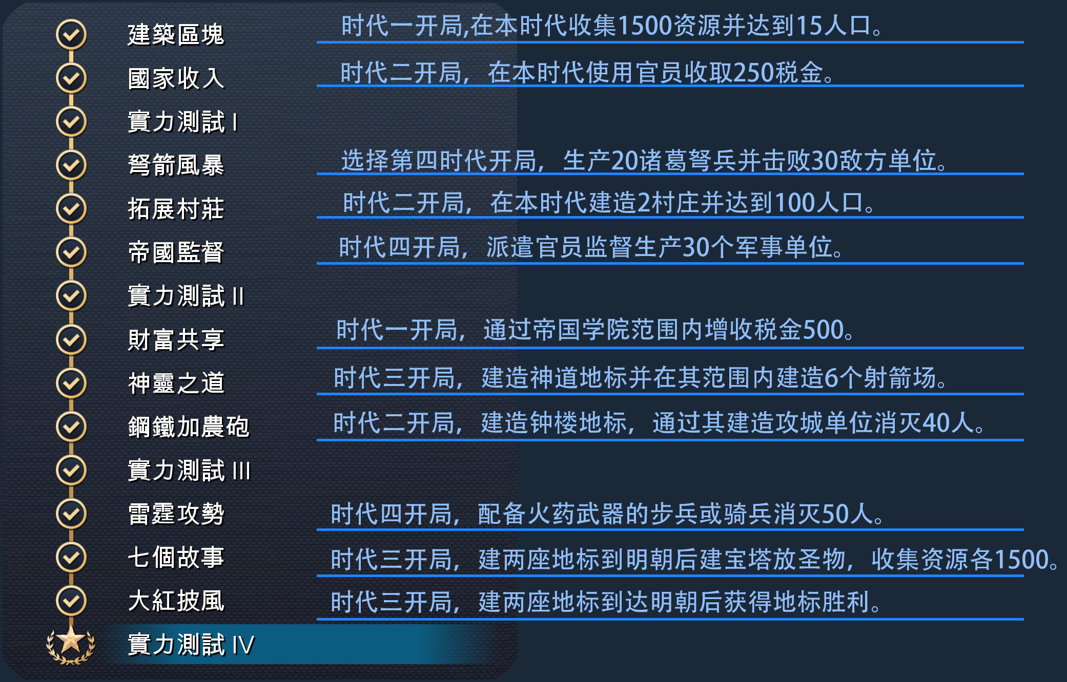 《帝国时代4》中国全精通成就完成攻略分享,《帝国时代4》中国全精通成就完成攻略分享,中国全精通成就完成,相关,么,2,第2张