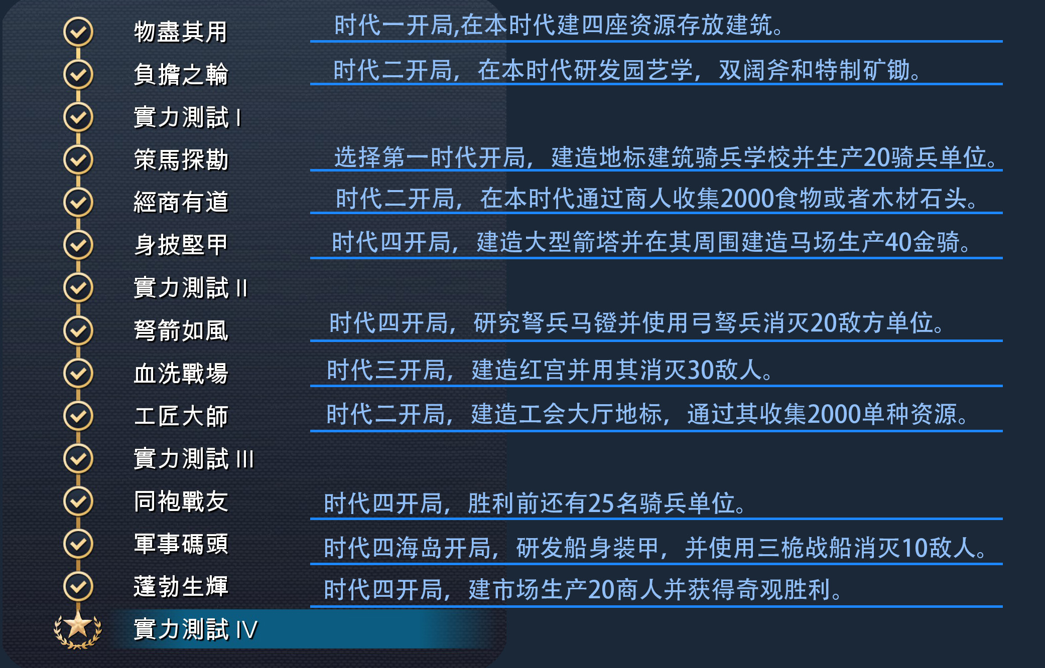 《帝国时代4》法兰西全精通成就完成攻略分享,《帝国时代4》法兰西全精通成就完成攻略分享,法兰西全精通成就完成,相关,么,任务,第2张