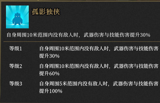 《枪火重生》雷落觉醒选择分享,《枪火重生》雷落觉醒选择分享,雷落觉醒选择分享,相关,么,生,第3张