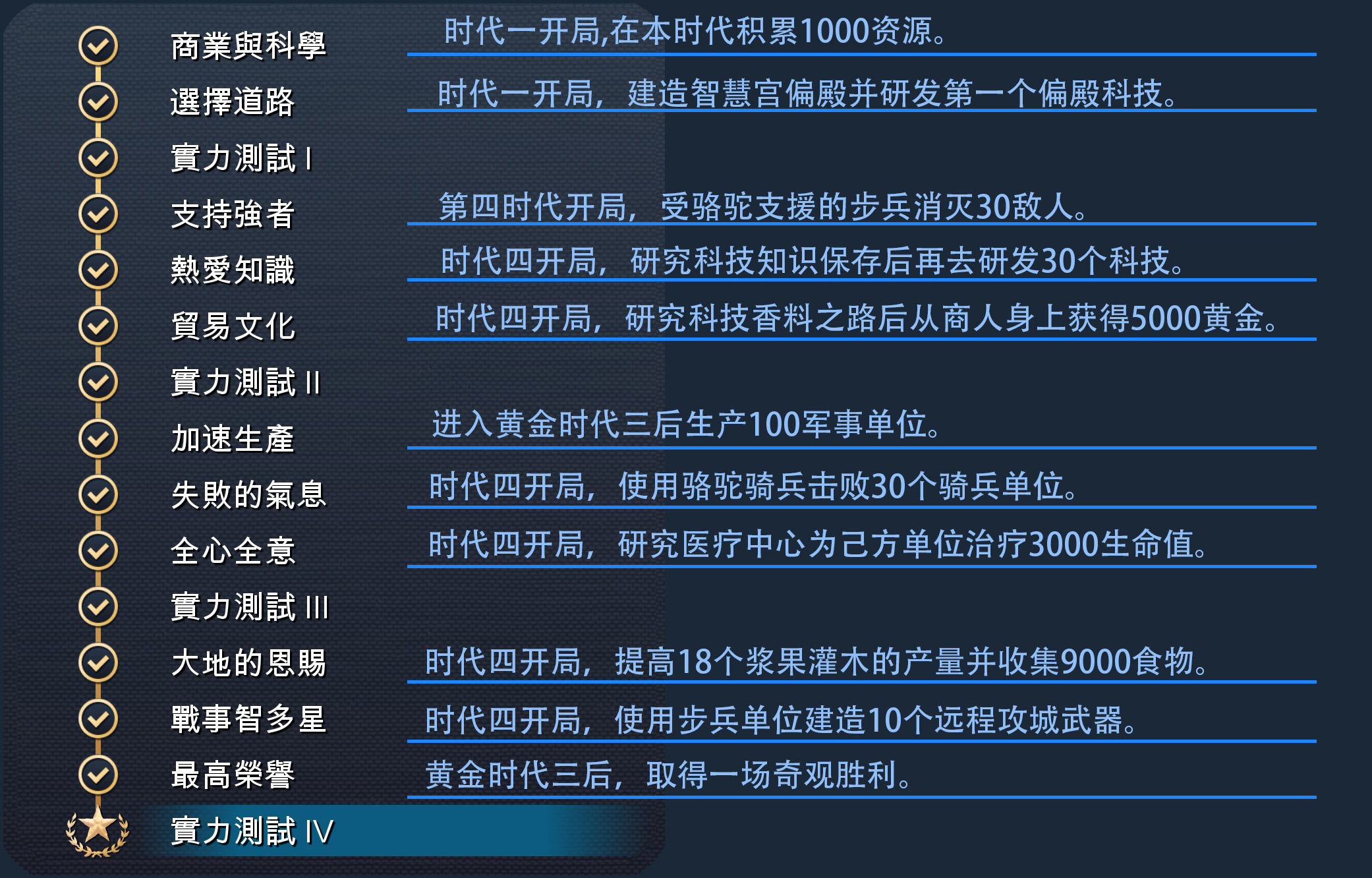 《帝国时代4》阿拔斯王朝全精通成就完成攻略分享,《帝国时代4》阿拔斯王朝全精通成就完成攻略分享,阿拔斯王朝全精通成就,相关,么,任务,第2张