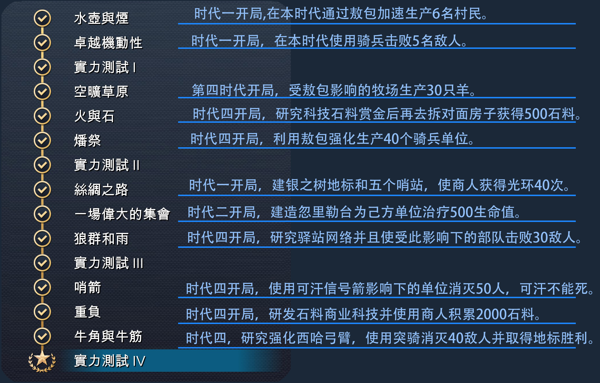 《帝国时代4》蒙古全精通成就完成攻略分享,《帝国时代4》蒙古全精通成就完成攻略分享,蒙古全精通成就,相关,么,敌人,第2张