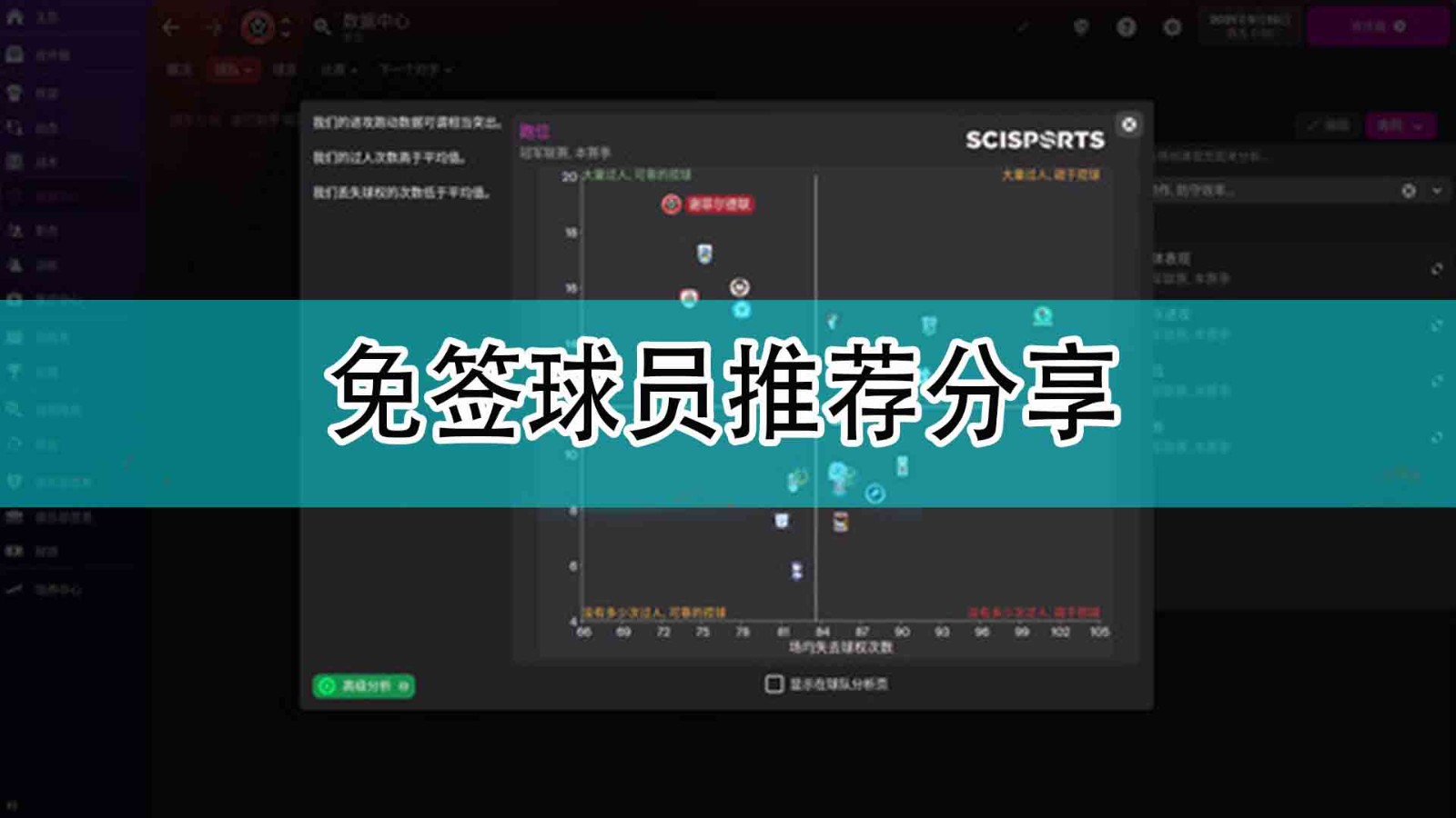 《足球经理2022》免签球员推荐分享