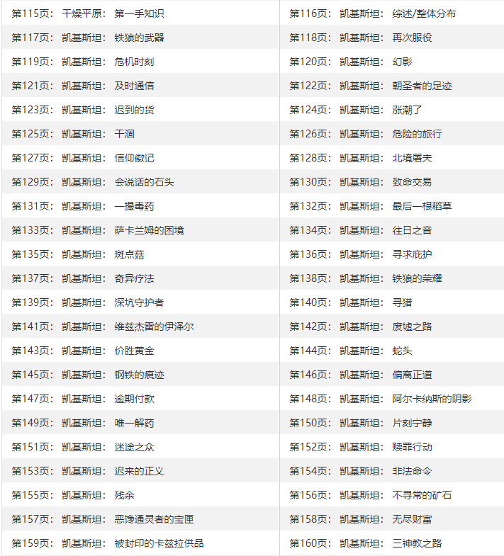 《暗黑4》全支线任务攻略 全地图支线位置及完成方法,《暗黑4》全支线任务攻略 全地图支线位置及完成方法,《暗黑4》全支线攻略,1,么,生,第6张