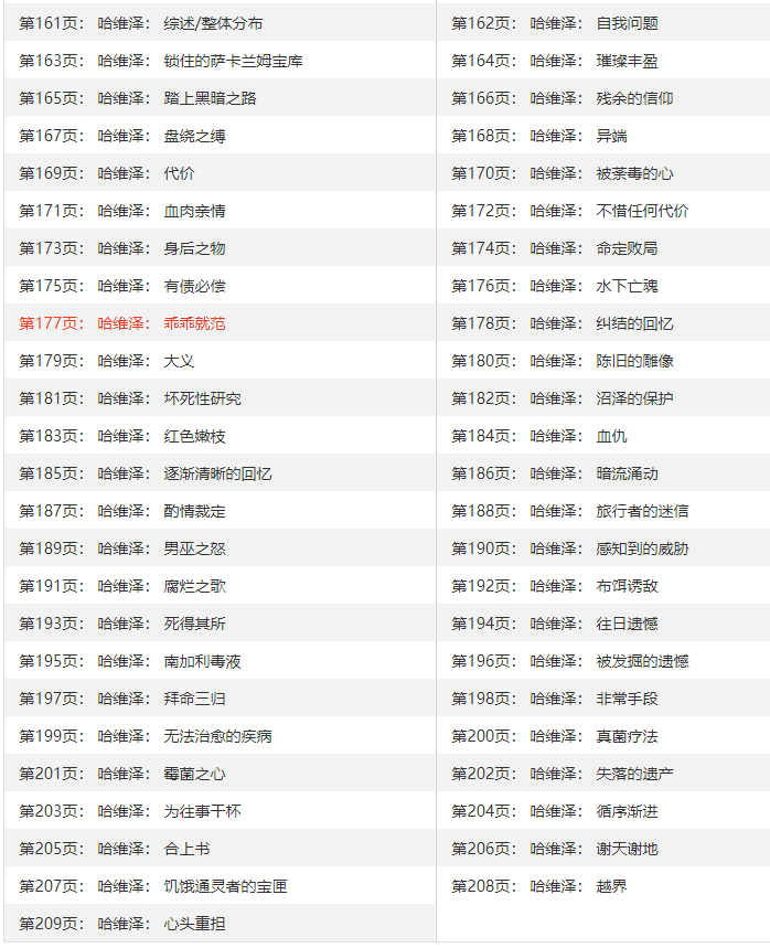 《暗黑4》全支线任务攻略 全地图支线位置及完成方法,《暗黑4》全支线任务攻略 全地图支线位置及完成方法,《暗黑4》全支线攻略,1,么,生,第7张