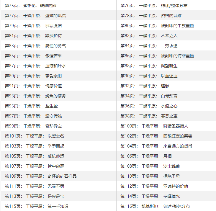 《暗黑4》全支线任务攻略 全地图支线位置及完成方法,《暗黑4》全支线任务攻略 全地图支线位置及完成方法,《暗黑4》全支线攻略,1,么,生,第5张