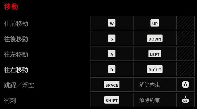 《控制》全剧情流程全支线图文攻略 全隐藏地点全收集攻略,《控制》全剧情流程全支线图文攻略 全隐藏地点全收集攻略,《控制》全流程全收集攻略,1,2,每,第5张