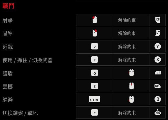 《控制》全剧情流程全支线图文攻略 全隐藏地点全收集攻略,《控制》全剧情流程全支线图文攻略 全隐藏地点全收集攻略,《控制》全流程全收集攻略,1,2,每,第6张