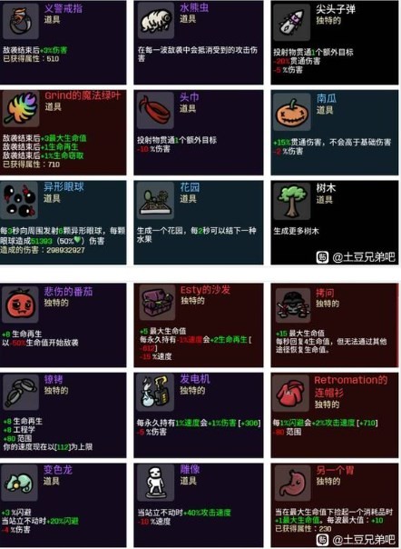 《土豆兄弟》恶魔无尽关键道具解析,《土豆兄弟》恶魔无尽关键道具解析,恶魔无尽关键道具选择分享,1,相关,么,第2张